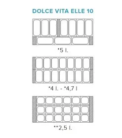 VETRINA DOLCE VITA ELLE 10