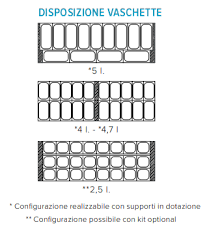 VETRINA DOLCE VITA ELLE 13 NV